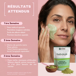 Le Rituel Anti-Imperfections au Sidr